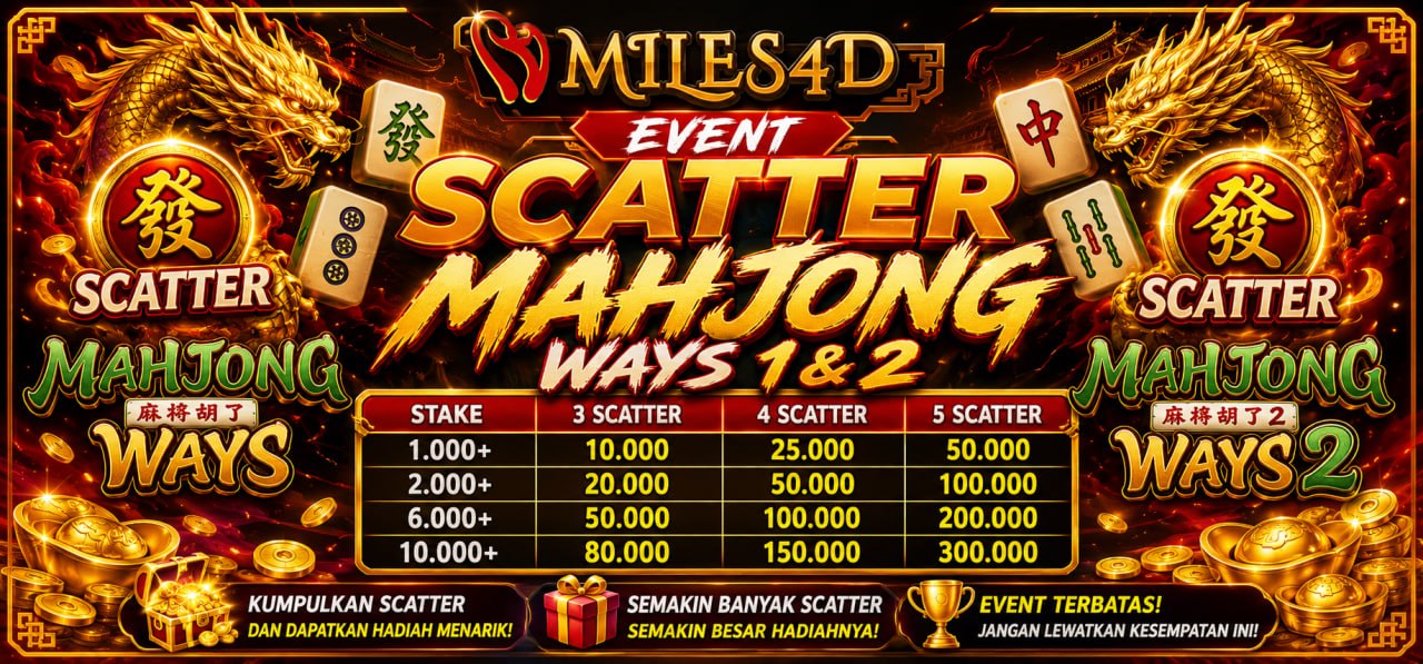 scatter miles4d